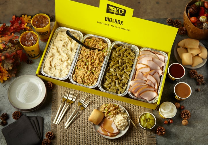 Thanksgiving dinner 2022: Breaking down the cost of some of the most popular holiday dishes